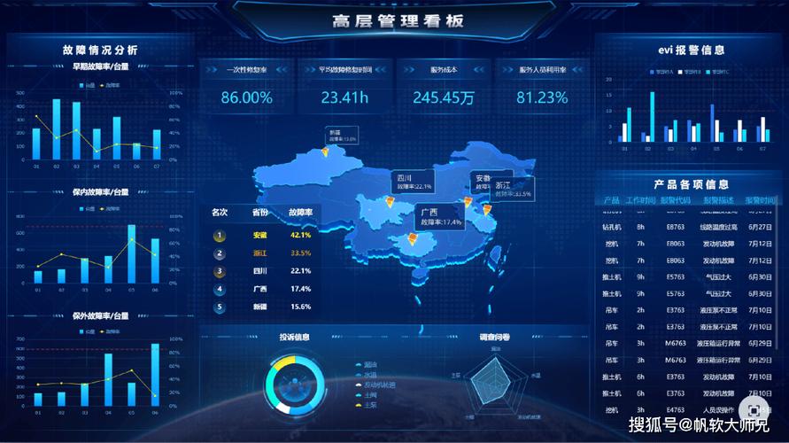 数据库技术大会 ppt-图3
