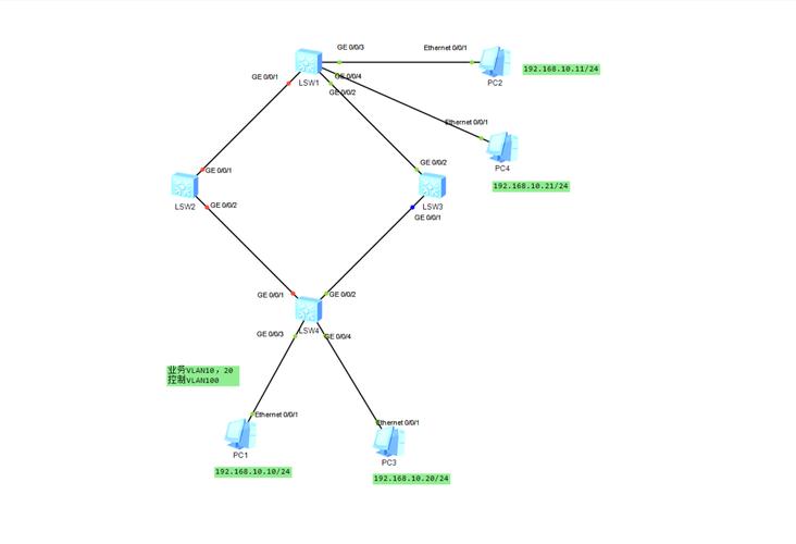 vSphere网络配置核心步骤有哪些？-图3