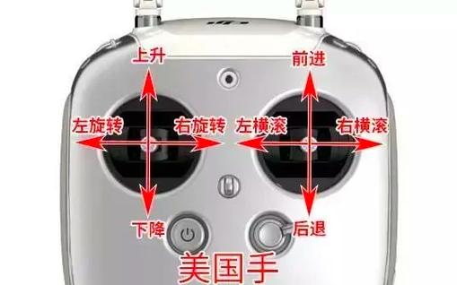 遥控飞机和无人机究竟有何不同？-图1