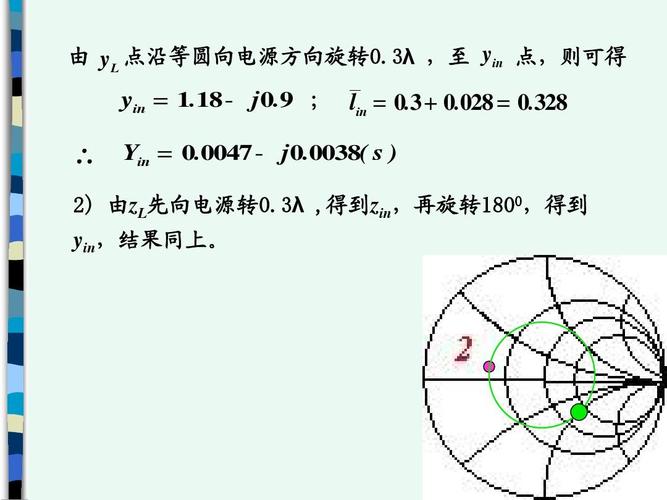 微波技术与微波电路答案有哪些？-图2