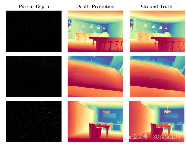 Win8.1深度技术版与原版有何区别？-图3