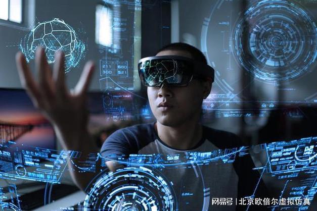 虚拟现实技术 仿真技术-图3