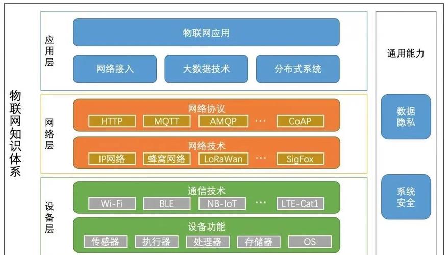计算机网络的应用有哪些-图2