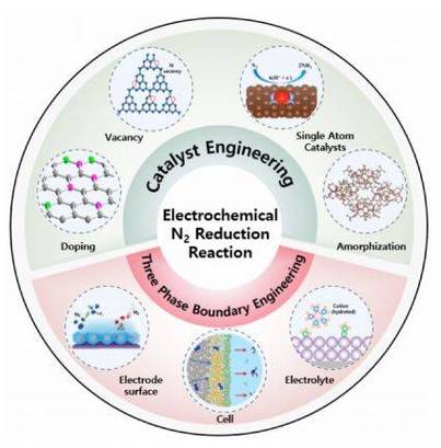 femtocell技术是什么?如何解决室内覆盖问题?-图3 femtocell技术是什么?如何解决室内覆盖问题?-图3