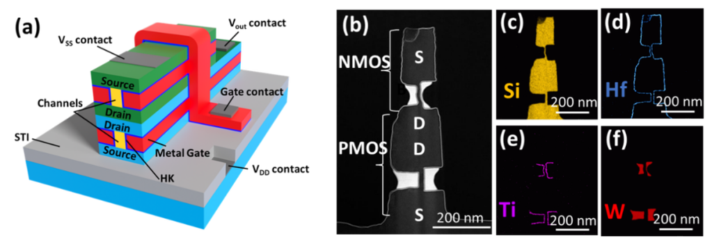 femtocell技术是什么?如何解决室内覆盖问题?-图2 femtocell技术是什么?如何解决室内覆盖问题?-图2