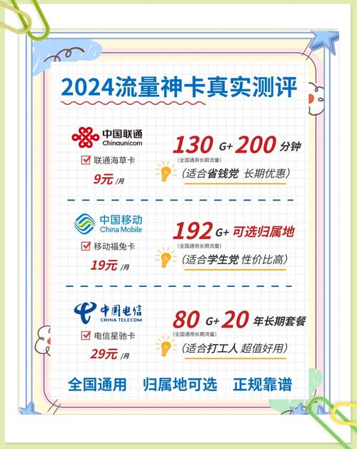 4G网络具体开通时间是什么时候？-图2