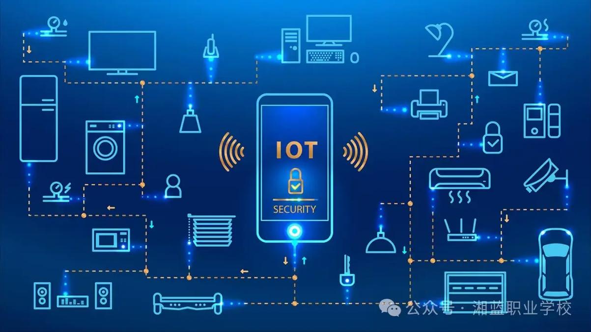 物联网技术及应用PPT有哪些核心内容？-图1