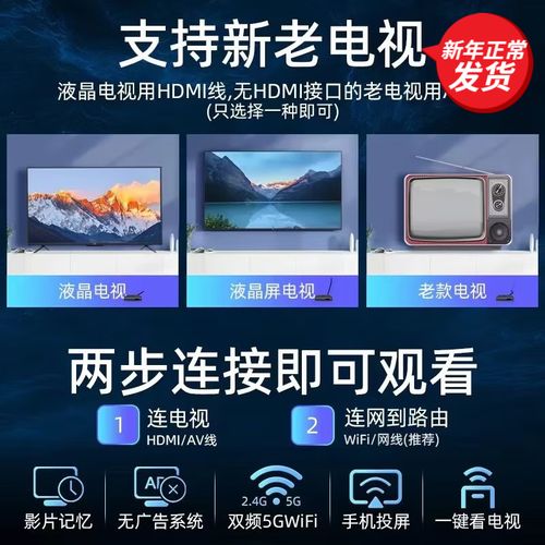 网络电视机顶盒能流畅看直播吗？-图2