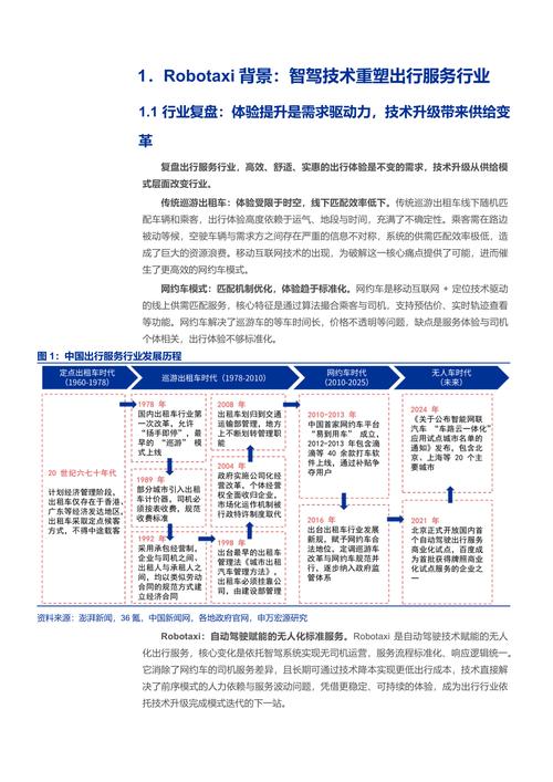 2025 技术发展趋势-图1