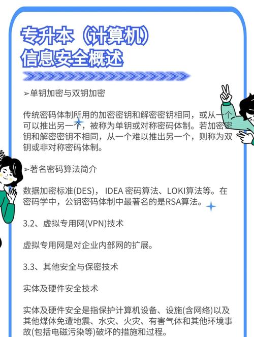 电商安全技术具体包含哪些内容？-图2