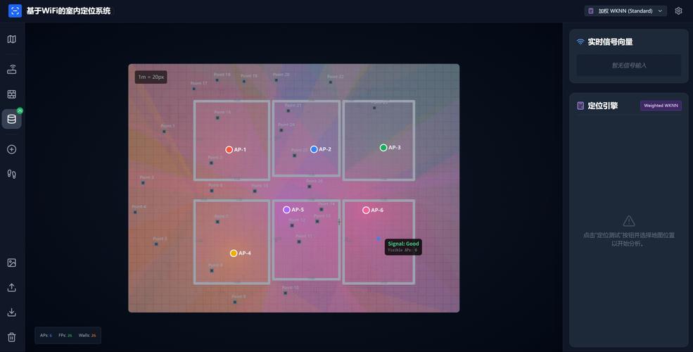 WiFi定位技术如何实现精准定位？-图3