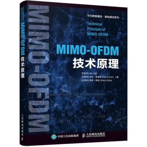 MIMO-OFDM技术如何提升通信系统性能？-图2