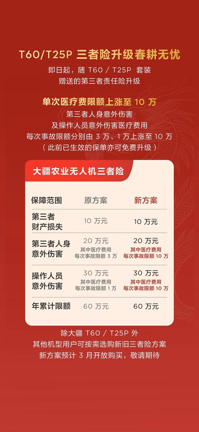 农用无人机哪里能买到？-图3