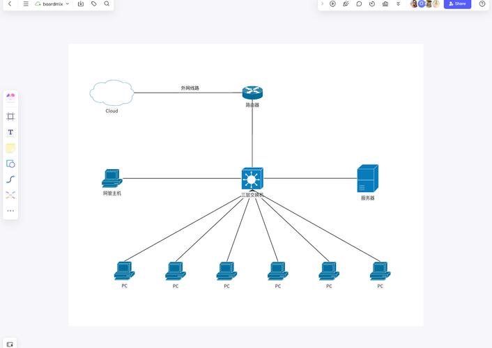 名词解释网络的拓扑结构-图1
