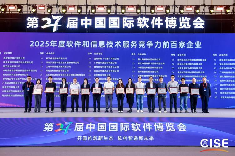 软件及信息技术服务企业如何创新发展?-图2 软件及信息技术服务企业如何创新发展?-图2