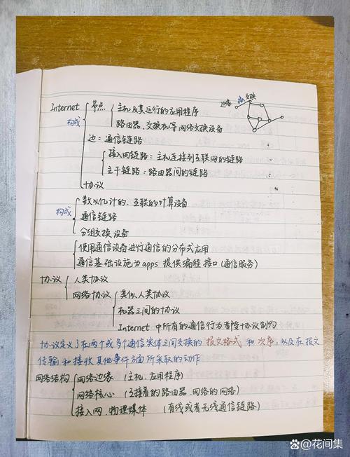 计算机网络应用技术教程学什么？-图2