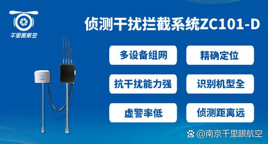 对反无人机系统的评价-图2