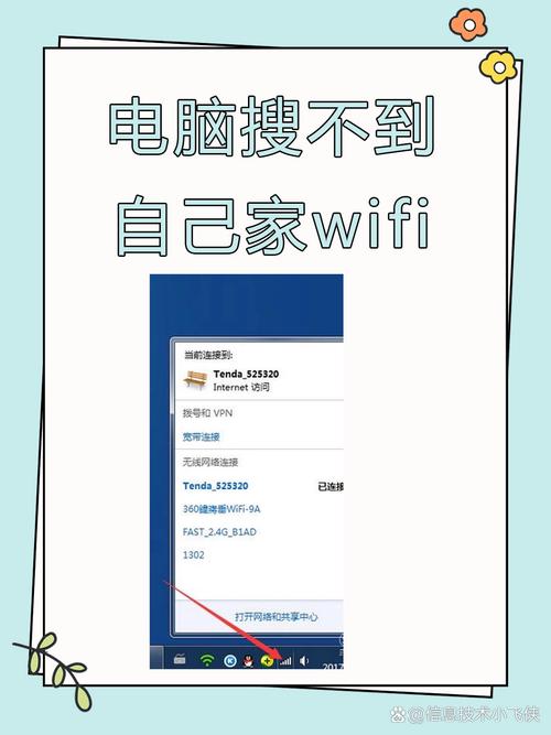 Win8无线网络消失怎么办？-图2