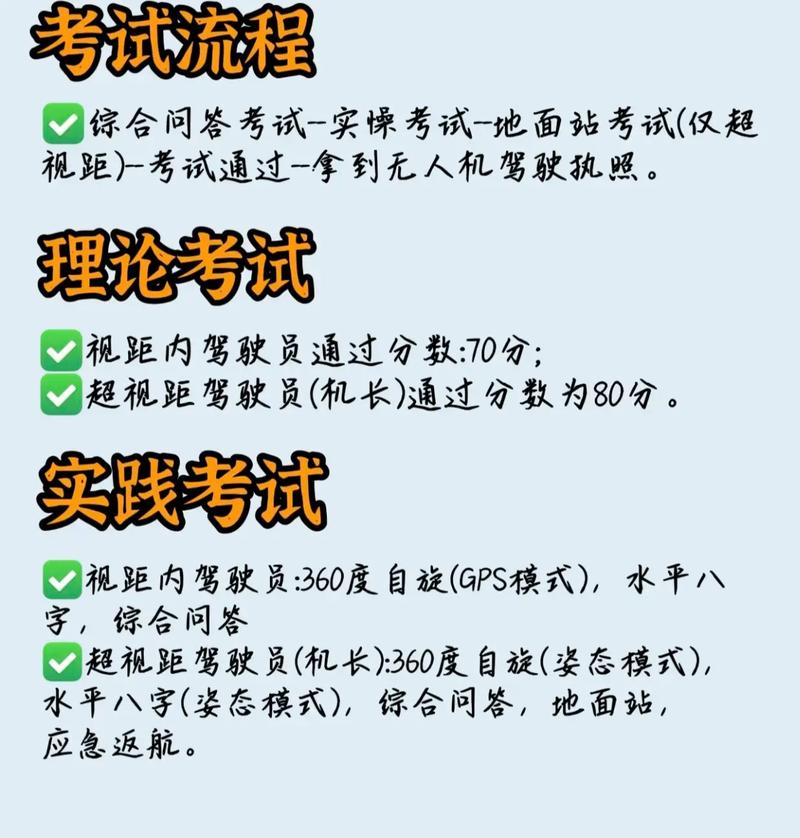 无人机传输用什么原因-图1 无人机传输用什么原因-图1