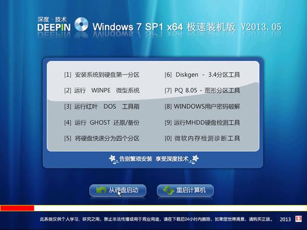 深度技术win7旗舰版有何独特优势？-图1