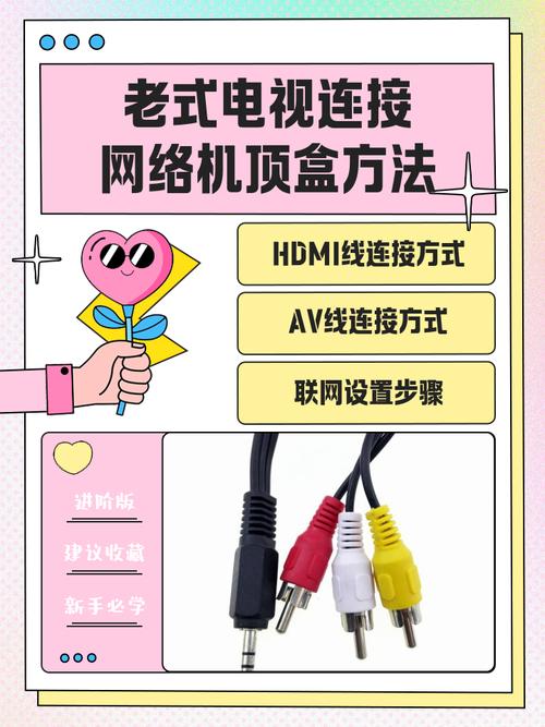 网络机顶盒软件安装步骤是什么？-图1