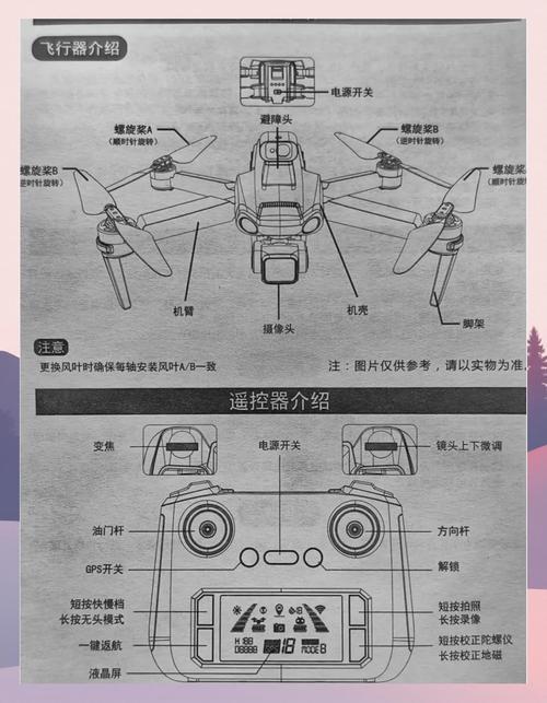 双子星无人机装机教程-图1 双子星无人机装机教程-图1