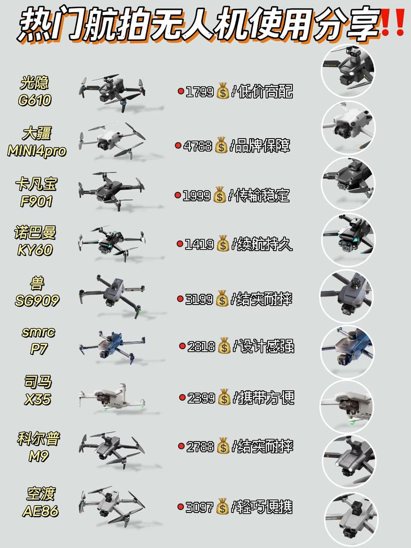 无人机航拍可以飞多久-图1