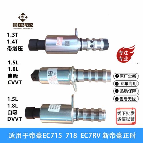 DVDVVT发动机技术有何独特优势？-图3