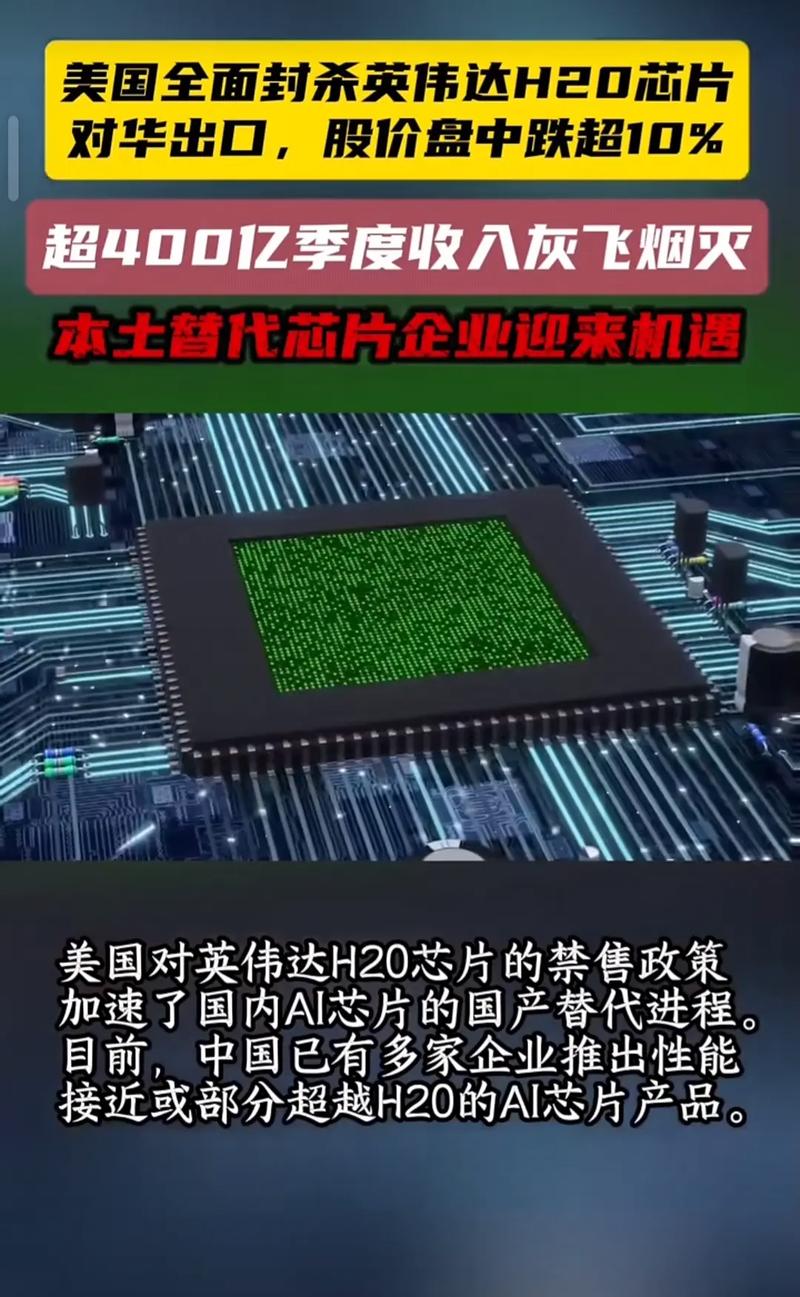 美国限制中国ai技术-图1