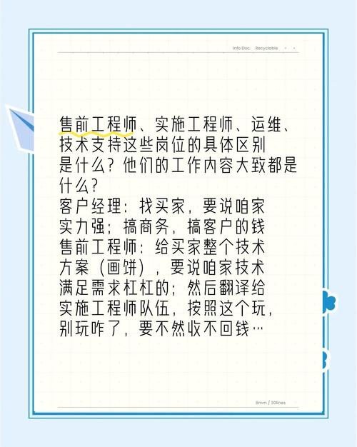 IT售前技术方案模板如何高效落地？-图2