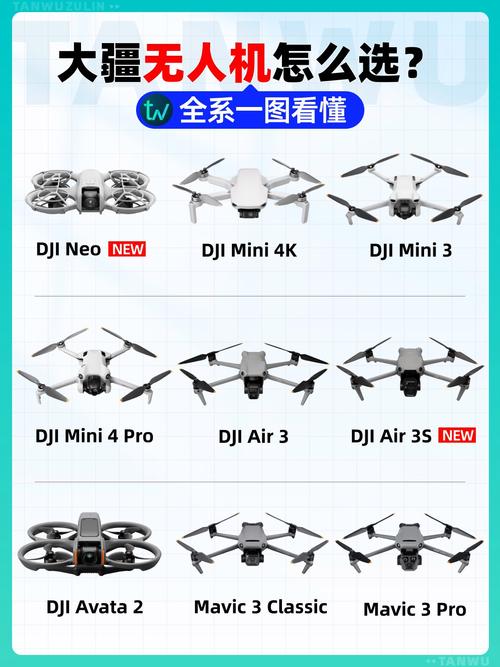 大疆无人机缘何能领跑全球？-图1