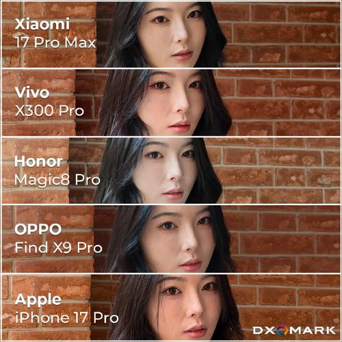 手机人脸识别技术比拼-图1