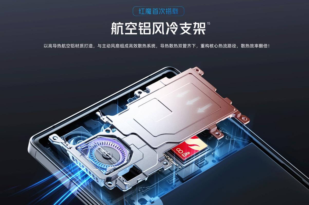 手机散热系统，各国技术哪家强？-图3