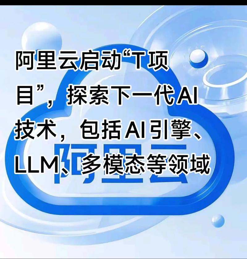 阿里云核心技术有哪些？-图3