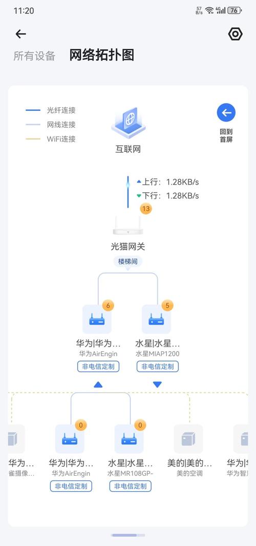 PhoneGap网络开发如何实现跨平台兼容?-图1 PhoneGap网络开发如何实现跨平台兼容?-图1