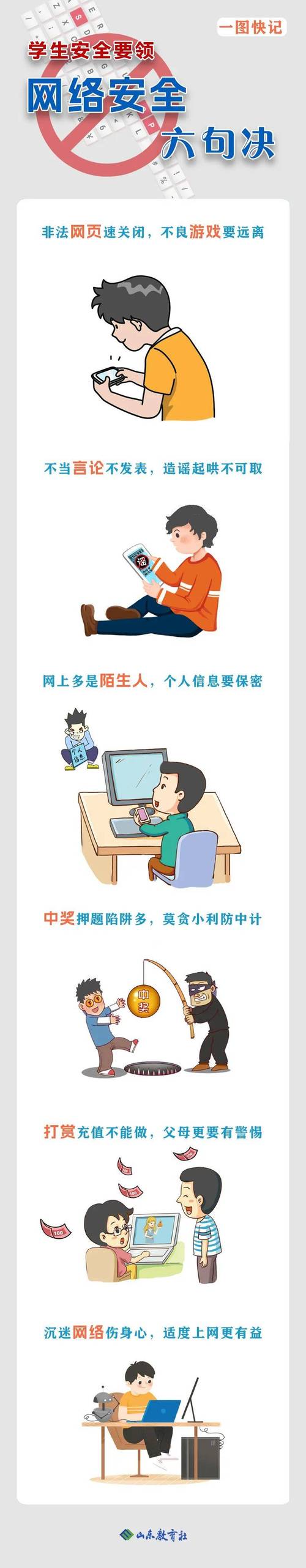 如何守护个人信息安全与网络安全？-图2