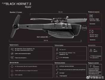 黑色大黄蜂无人机领先于谁?-图1 黑色大黄蜂无人机领先于谁?-图1