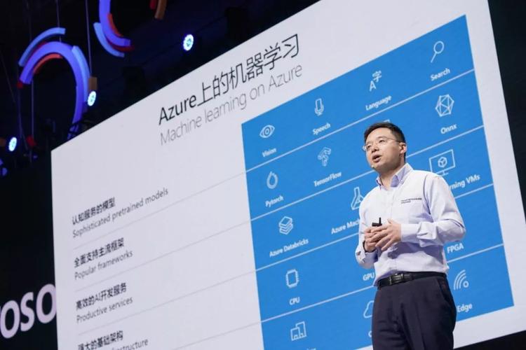 上海微软技术生态大会将带来哪些新动向?-图1 上海微软技术生态大会将带来哪些新动向?-图1