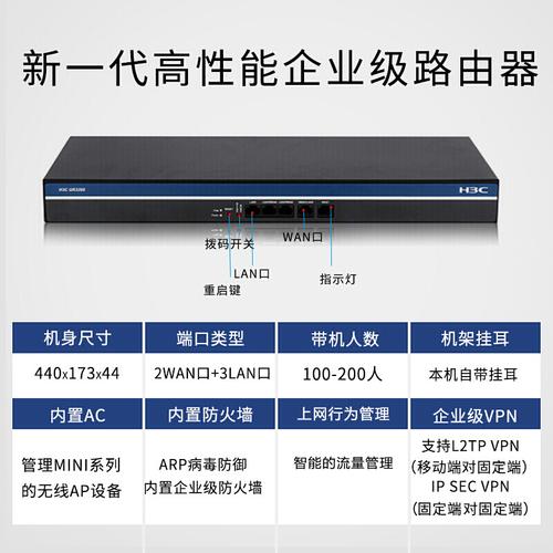 应用防火墙 网络防火墙-图3