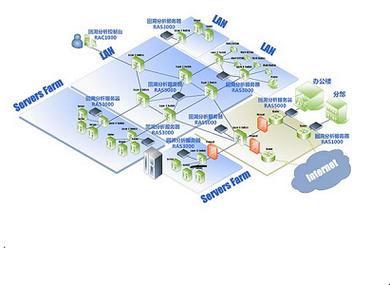科来网络分析系统如何破解？-图2