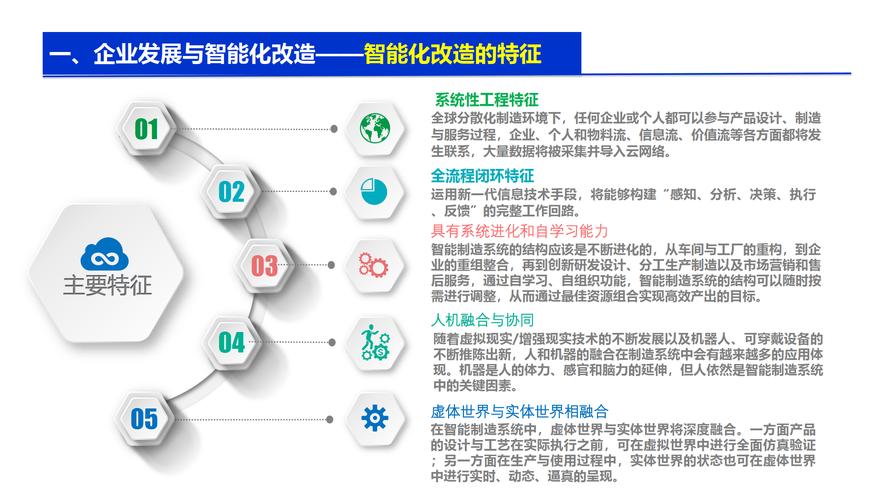 数字技术带来哪些变革?-图3 数字技术带来哪些变革?-图3