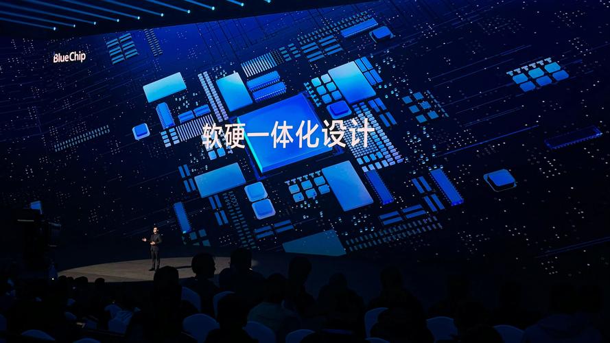 vivo手机技术论坛有哪些前沿技术分享?-图2 vivo手机技术论坛有哪些前沿技术分享?-图2