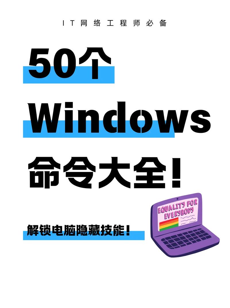 windows网络命令-图2 windows网络命令-图2