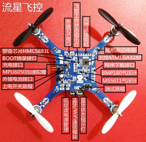 小米无人机具体采用哪种飞控系统？-图2