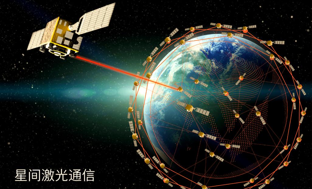 激光如何成为通信技术的新选择？-图1