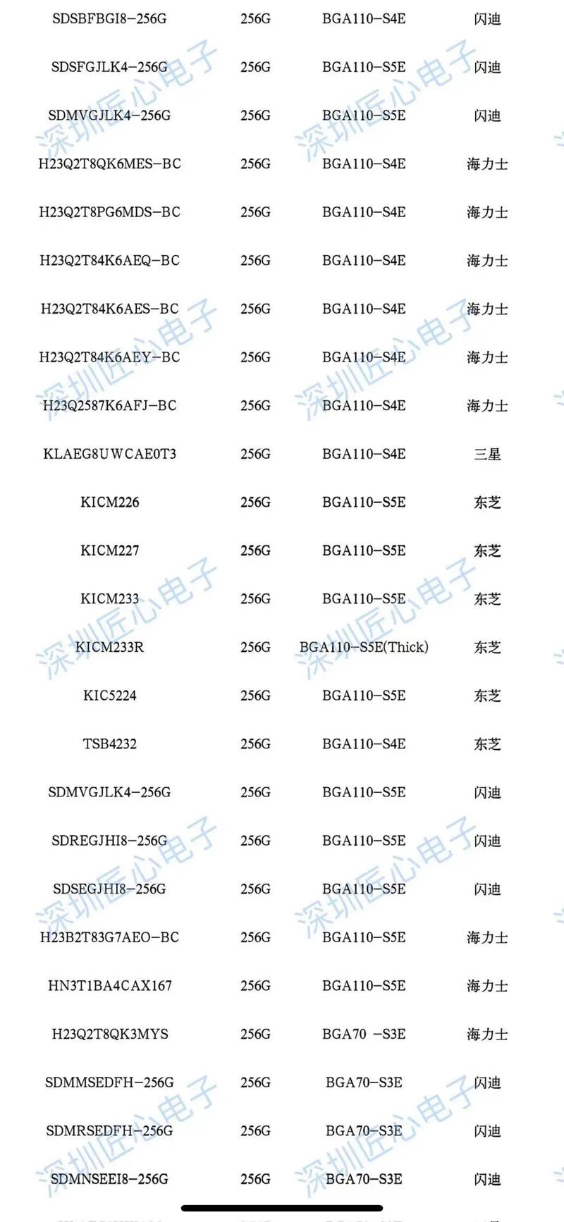 苹果莱特混合硬盘技术是什么原理?-图1 苹果莱特混合硬盘技术是什么原理?-图1