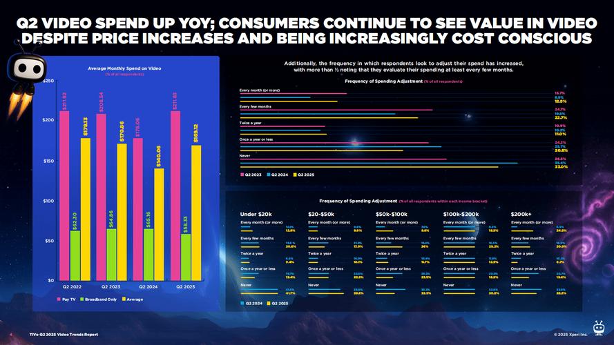 2025视频压缩技术将如何突破瓶颈？-图3