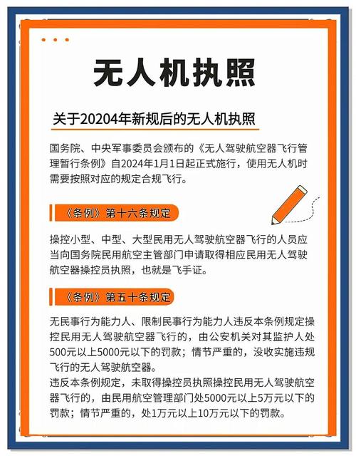 无人机隐患的政策应对-图2