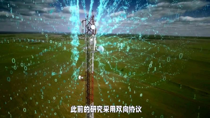 量子通信技术前景如何?-图1 量子通信技术前景如何?-图1