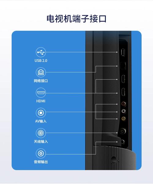 TCL网络电视无线网络怎么连接？-图2